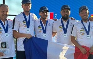 Championnat d'Europe 2025