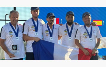 Championnat d'Europe 2025